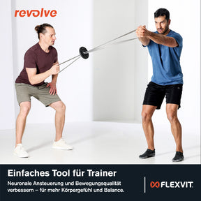 FLEXVIT-Trainer-Set-Widerstandsbaender-Functional-Band-Training