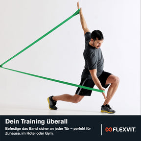 FLEXVIT Tür Anker Vorteile